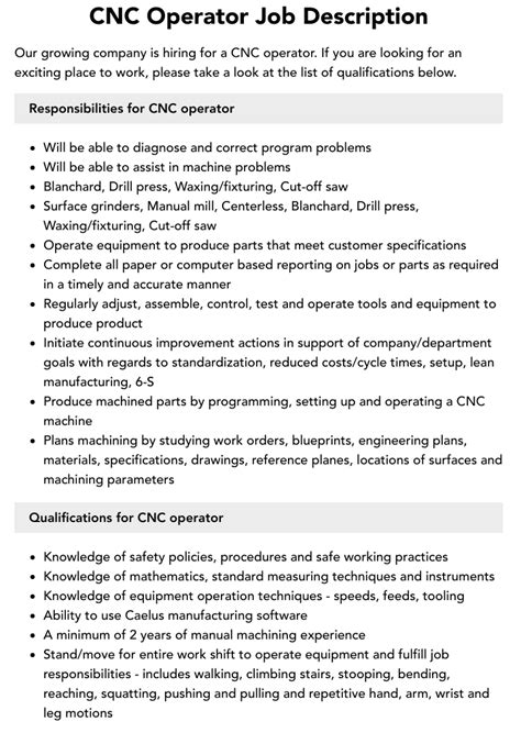 indeed cnc machine operator|cnc operator roles and responsibilities.